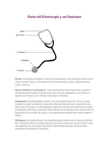 Descubriendo Las Partes Del Estetoscopio Funciones Y Conocimientos