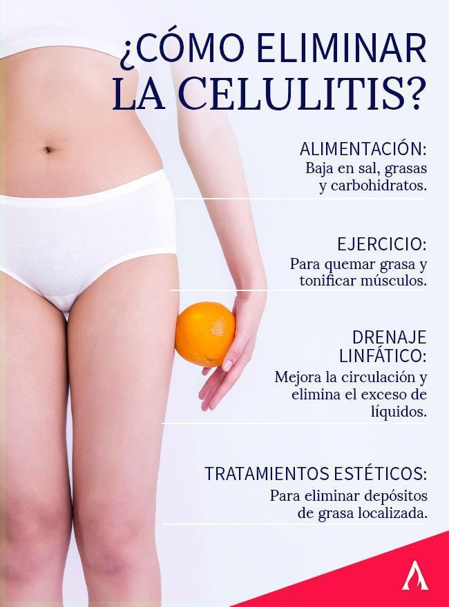 Trucos Eficaces Para Despedirte De La Celulitis En Piernas Y Gl Teos